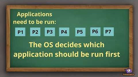 OS as resource allocator