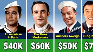 💰 Gene Kelly Paycheck For Every Movie He Ever Made