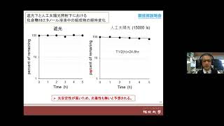 「コエンザイムQ10の誘導体化による光安定性向上」　福岡大学　薬学部　教授　松永 和久