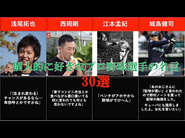 城島健司 個人的に好きなプロ野球の名言30選 ダルビッシュ有 Youtube