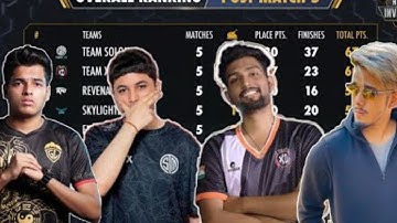 Nodwin Gaming Loco Lan Event Points Table | Day 1 All Star Invitational | BGMI Tournament | BMOC