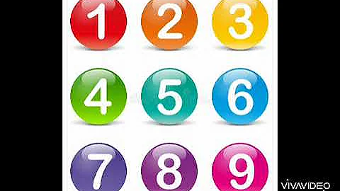 motivational song in Math (tagalog) tune: Top of the World