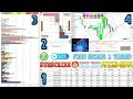 28 PAIR FOREX SIGNAL DAILY - YouTube