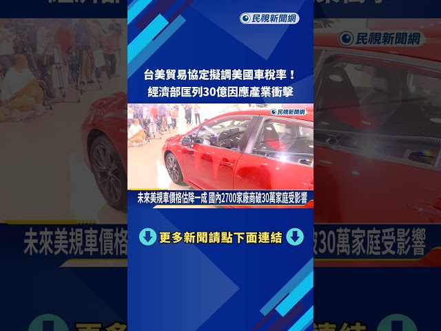 台美貿協擬調美國車稅率 經濟部匡列30億因應－民視新聞