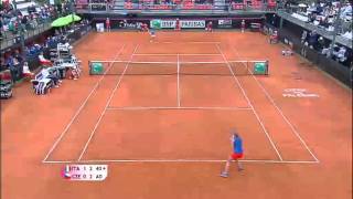  Fed Cup Highlights: Italy 3-1 Czech Republic