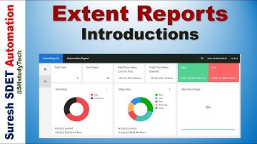 Extent Reports Introduction | Selenium Automation Reports by Extent API | Part 1
