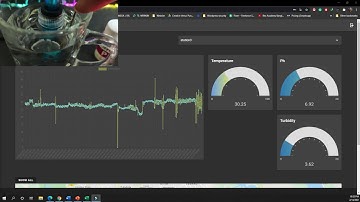 IoT-Based Water Quality Monitoring System for Household Water Storage