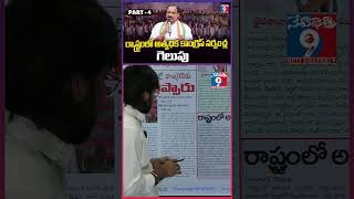 రాష్ట్రంలో అత్యధిక కాంగ్రెస్ సర్పంచ్ల గెలుపు  PART -4 #congressparty #congressleaders #internalrift