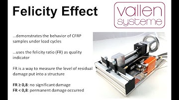 3-Point bending demo to make the "felicity effect" visible and identify fatigue in a CFRP specimen.