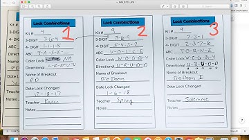 Breakout EDU Lock Prep Inventory