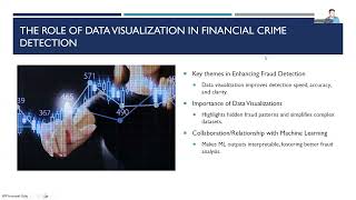 Data Visualization in Financial Crime Detection