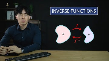 Inverse Functions | A Level Maths