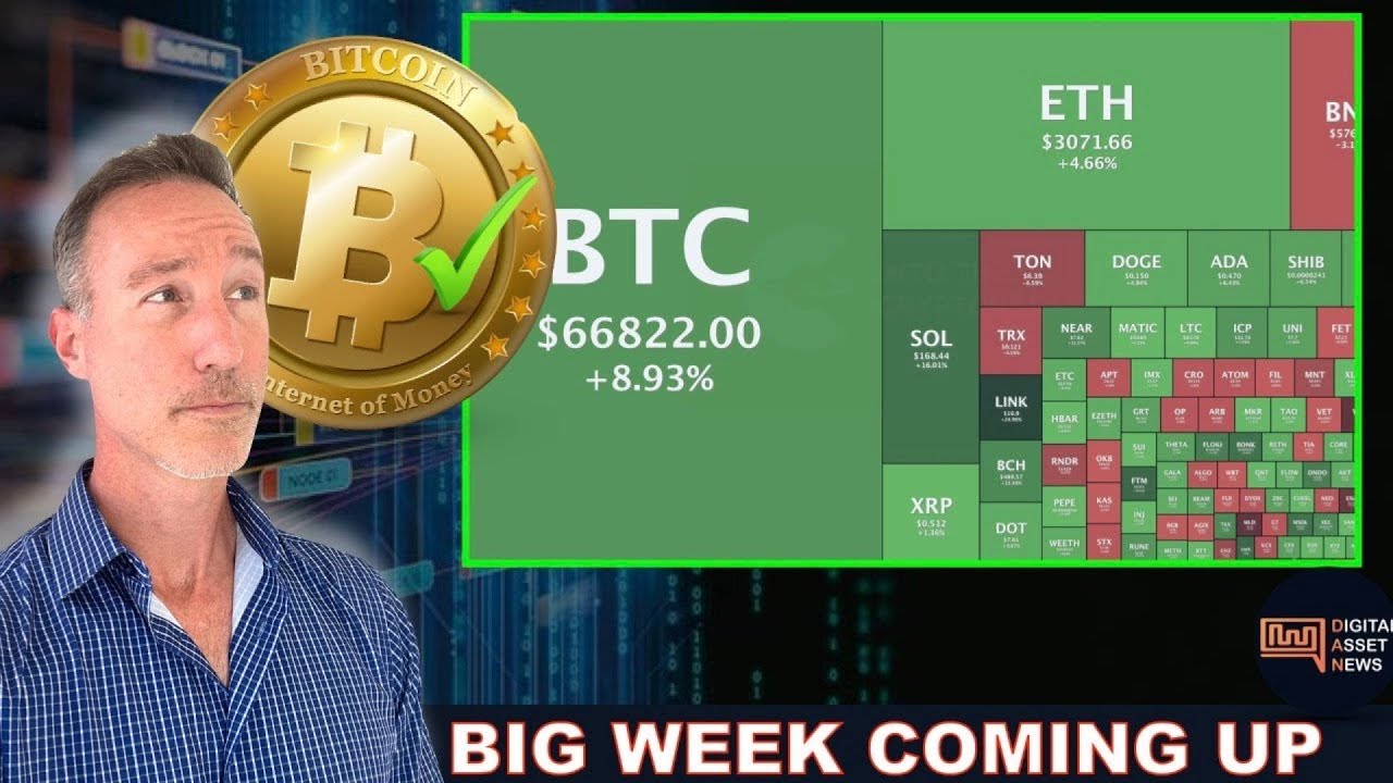 Miniatura de VETO, FIT21 & ETH ETF NEXT WEEK PLUS CHINA GOLD & BITCOIN INFLATION.