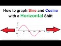 Graphing Sine and Cosine Functions with Horizontal Shifts