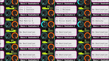 Novation Circuit’s Macro Destinations and values on one big page?