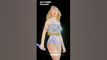 Taylor Swift most iconic songs of each year (Part 1) | #taylorswift #shorts