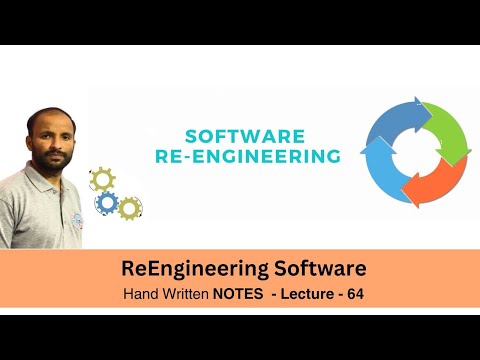 What is Software Re-Engineering ? CSE Gyan
