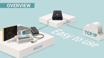2-Port RS232 to Ethernet Device Server, Serial to Ethernet Converter | CSE-H20