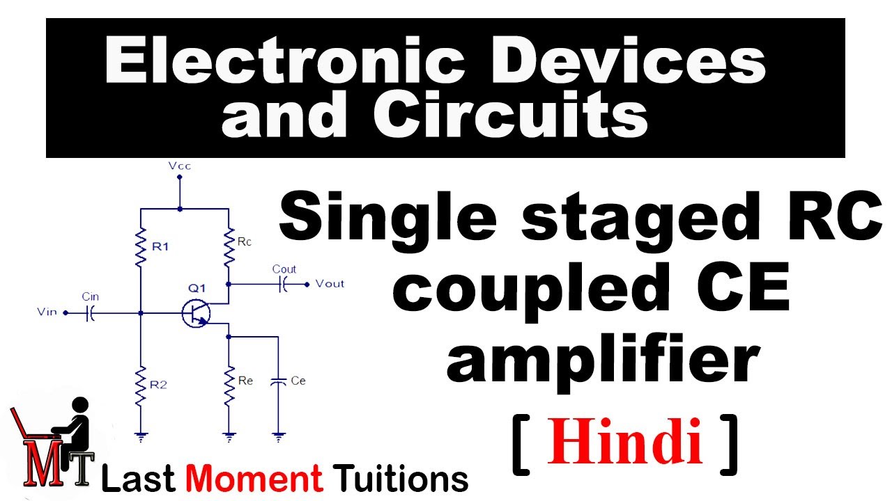 Single staged RC coupled CE amplifier In Hindi  Electronic Devices  Circuits