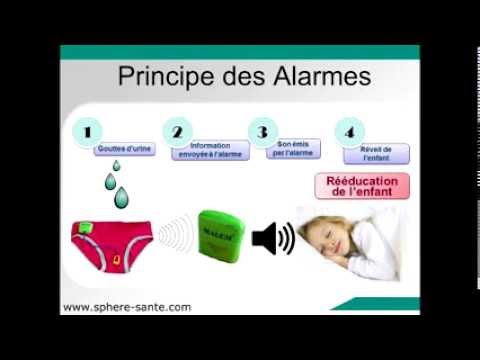 Stop-Pipi : explication du fonctionnement des alarmes énurésie 