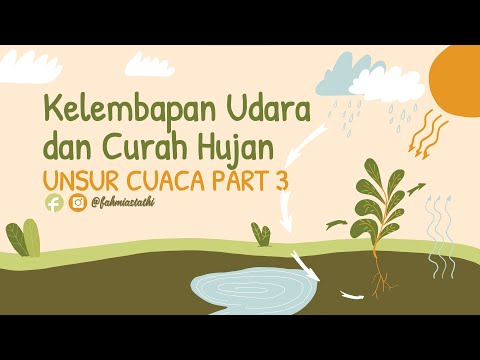 Video: Curah hujan maksimum terjadi di bagian mana dari planet ini?