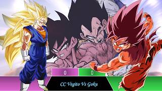Goku Vs CC Vegito Power Levels