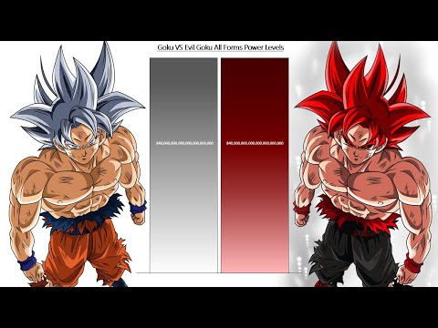 Goku VS Evil Goku All Forms POWER LEVELS