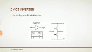 15EC32T  UNIT 06 -DIGITAL INTEGRATED CIRCUITS LECTURE 49 & 50