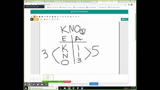 Counting Atoms and Writing Chemical Formulas (Virtual Instruction/Zoom)