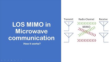 LOS MIMO in Microwave communication