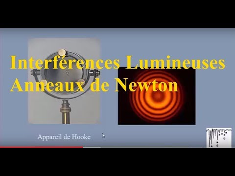 Vidéo: Que Sont Les Anneaux De Newton