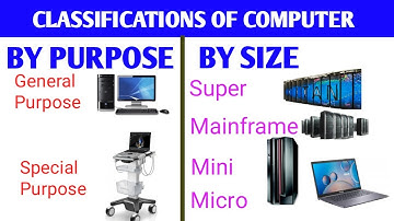 Classifications of computer by Purpose and Size