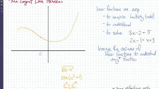 4 Derivatives 1: The Tangent Line Problem