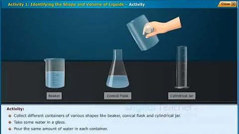 Do liquids have a definite shape or volume?