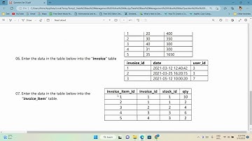 Data  Base Management Video 35| Java Institute | Semester 01