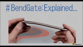 iPhone 6 BendGate Explained |