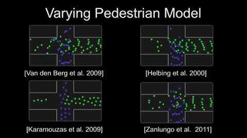 Comparing pedestrian models