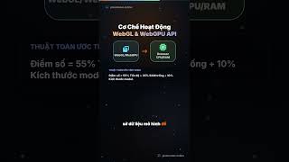 Cách kiểm tra PC/Mac có chạy được AI local không cực nhanh và tiện lợi với CanIRun.ai!