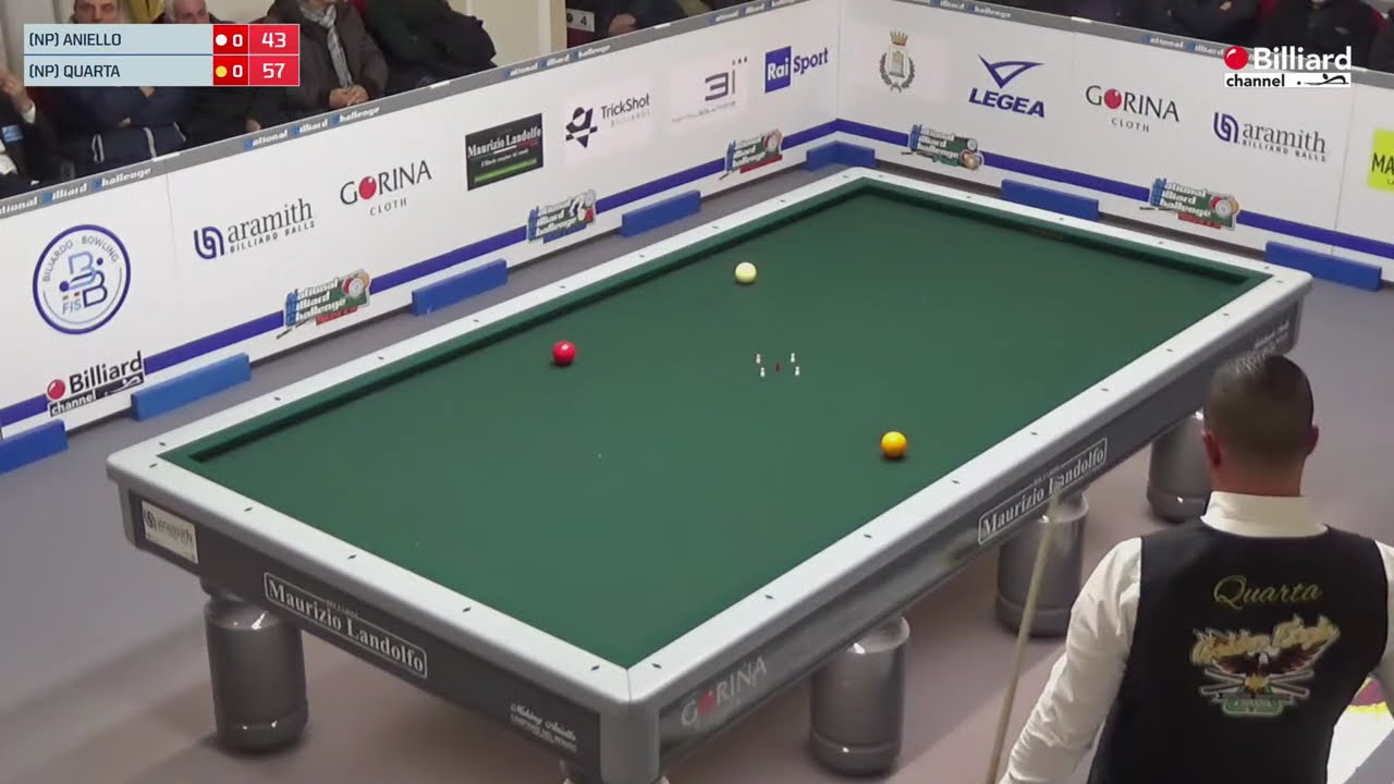 Aniello Michelangelo VS Quarta Andrea - 4^ Prova NBC - Maddaloni - Semifinale