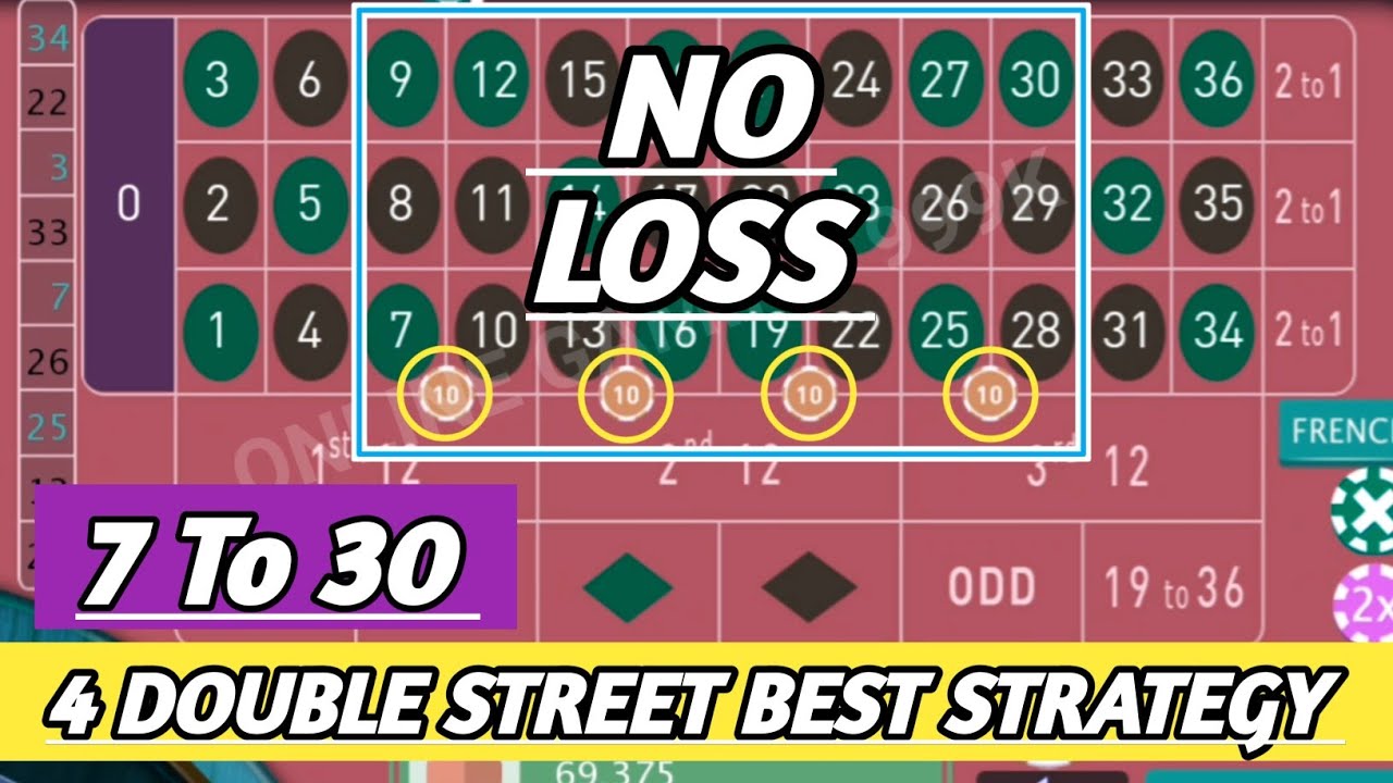 NO LOSS 4 Double Street best Strategy / Roulette Strategy TO Win