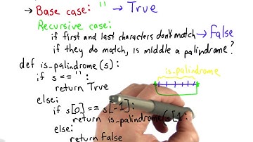 Palindromes Solution - Intro to Computer Science