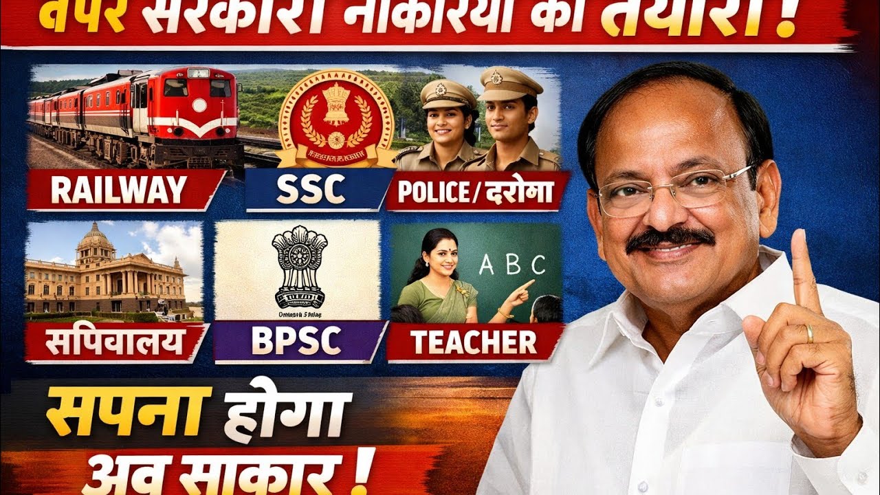 अध्याय:कार्यपालिका, टॉपिक: उपराष्ट्रपति