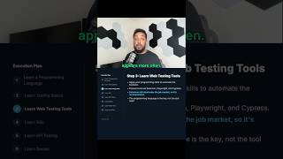 QA Roadmap Step 3: Learn Selenium WebDriver for Web Testing #shorts