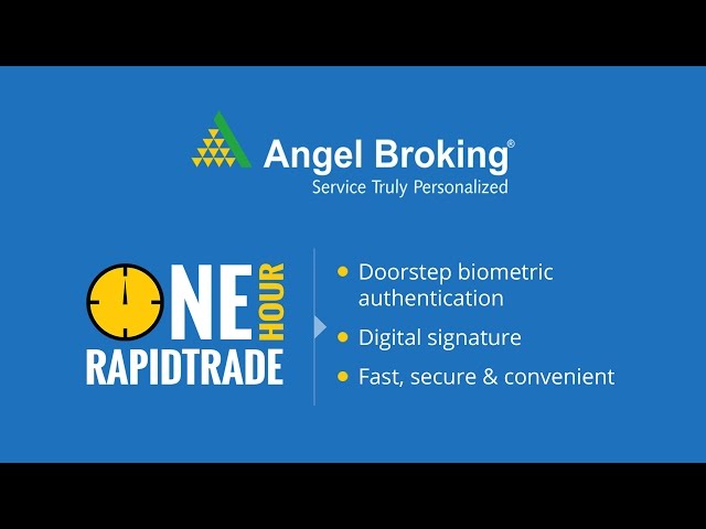 Angel Broking Chart