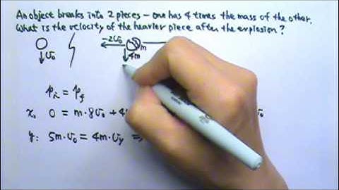 AP Physics 1: Momentum 22: 2-Dimensional Explosion Problem