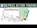 Mastering Price Action Trendline Trading With Supply And Demand