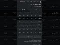 مواعيد الصلاة في مدينة القاهرة لهذا الاسبوع رمضان كريم رمضان مصر