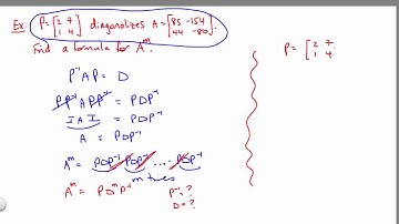 Powers of a Matrix and Diagonalization