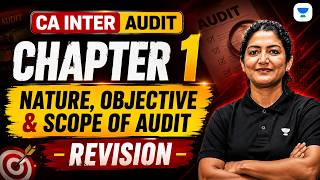 CA Inter Audit   - Chapter 1 - Nature, Objective & Scope of Audit  - Revision