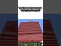 Minecraft Tnt Patlatmak #keşfet #Minecraft #tnt